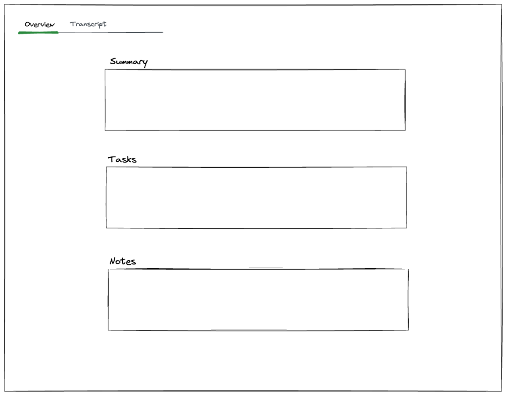 Meeting Summary Overview Tab